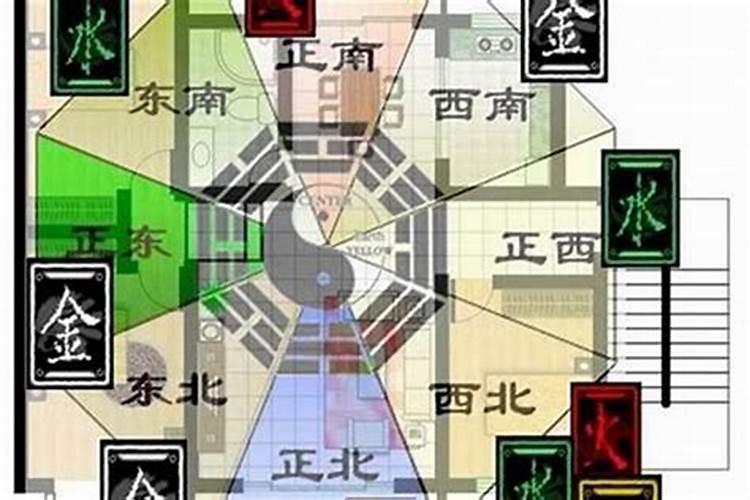 买房楼层风水禁忌,买房风水楼层与属相