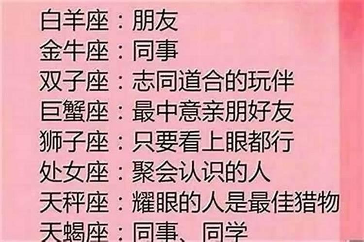 如何知道自己的生辰八字