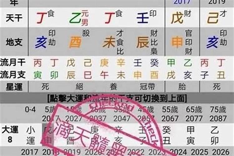 为什么本命年不能过生日
