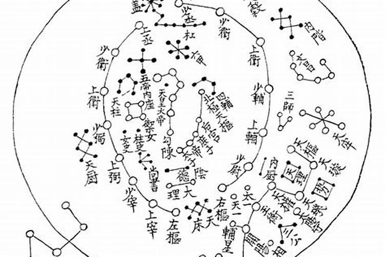起名字要不要看五行,孩子起名必须按五行吗