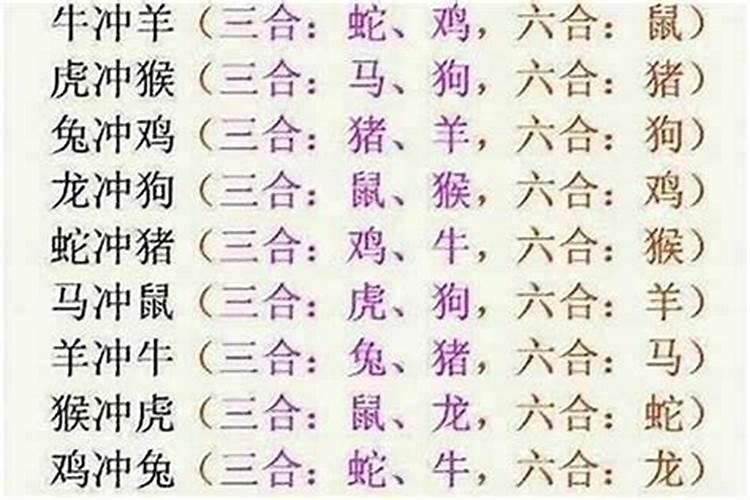 打算去东台观音禅寺为堕胎婴灵超度,大概是什么样的流程？