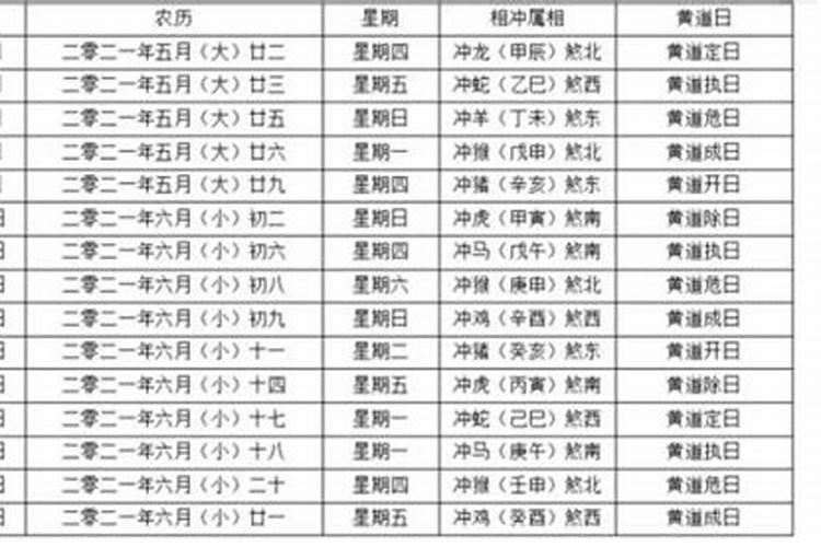 2024年10月宝宝出生吉日