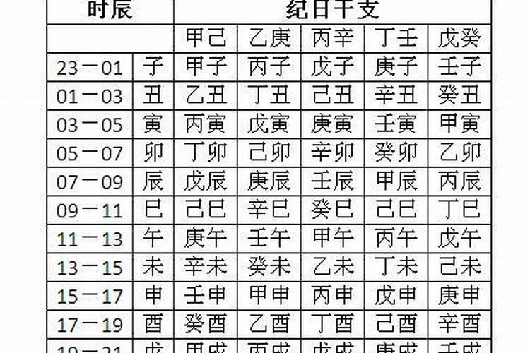 犯太岁为什么不能穿红