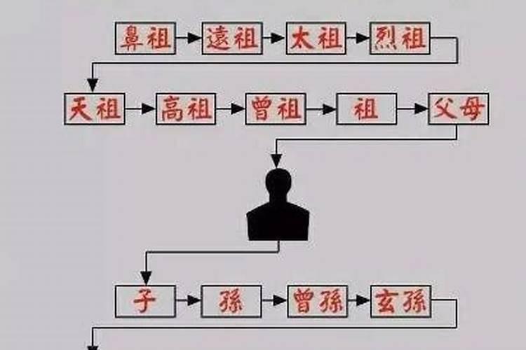 南京话里面的"小杆子"是指什么样的人？