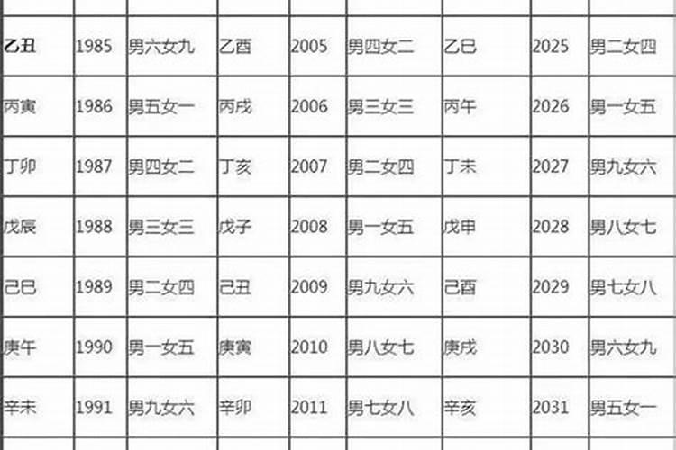 犯太岁不处理有啥后果,如何化解太岁