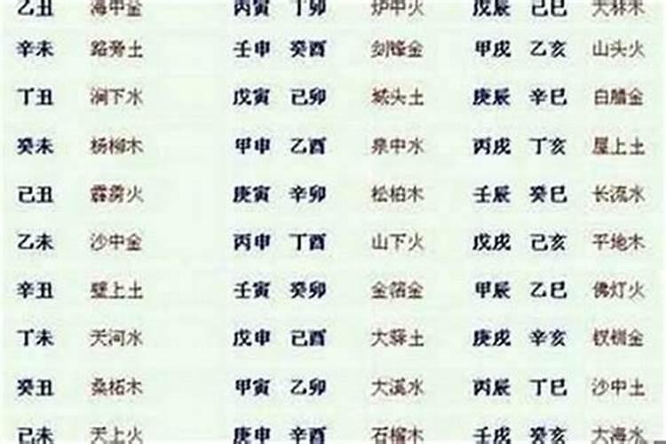 除二拜年句子