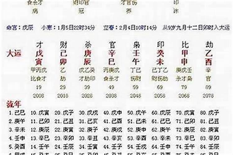 带盐改运气最快的方法