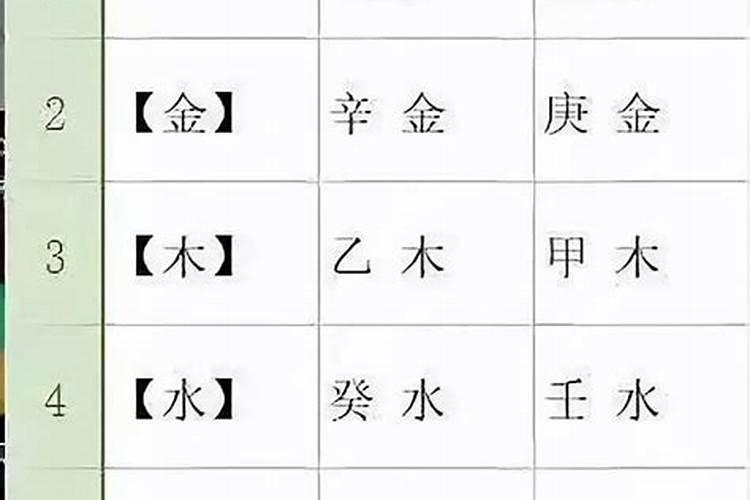八字中日元是什么意思？
