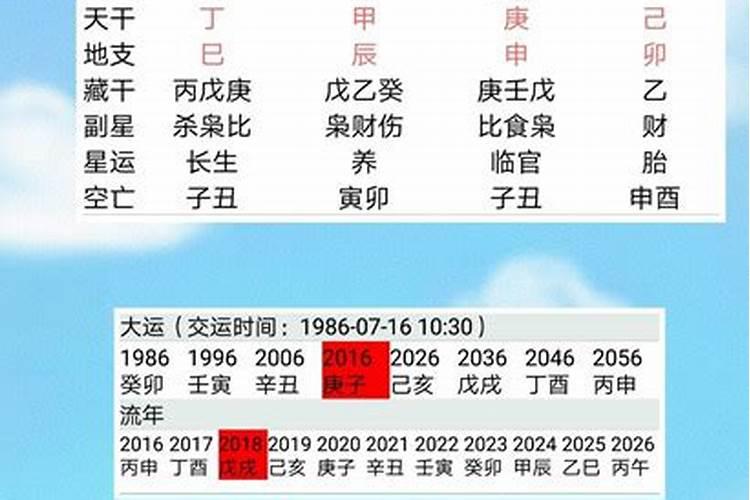 梦见厨房溢水