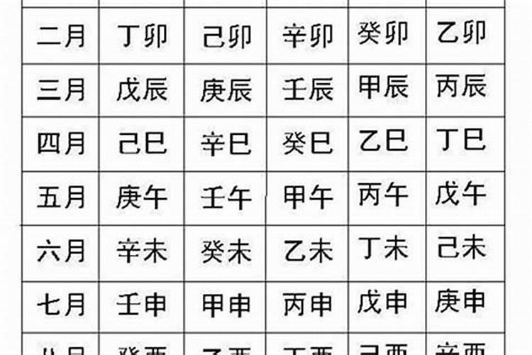夏至有什么传统习俗夏至的气候和风俗