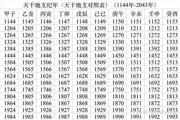女人梦到猫抓出血是吉兆