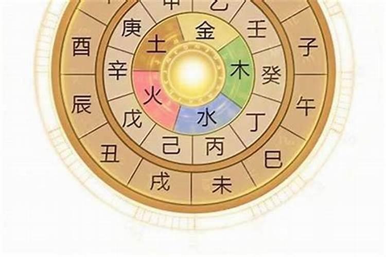 如何根据八字找财位