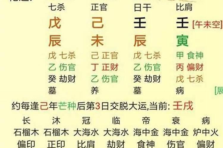因八字不合男友奶奶为拆散我们以死相逼