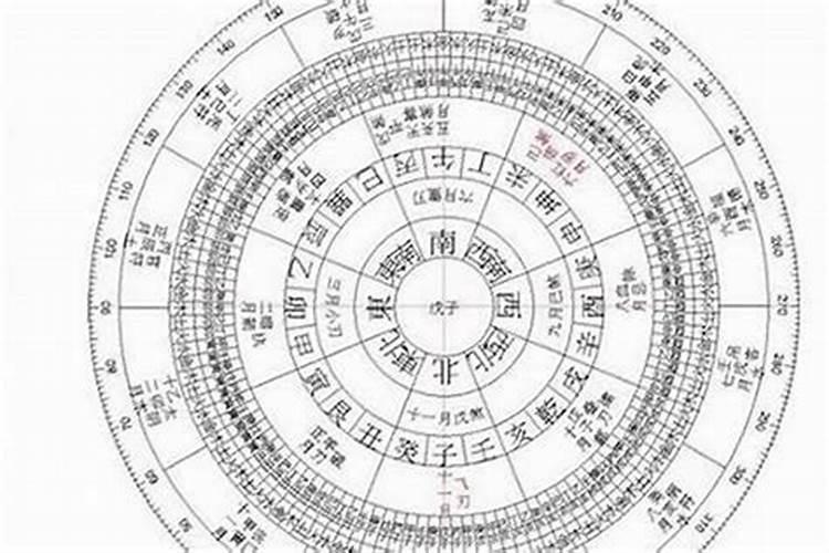 我有的时候,时不时梦到一个异性,这预示什么？
