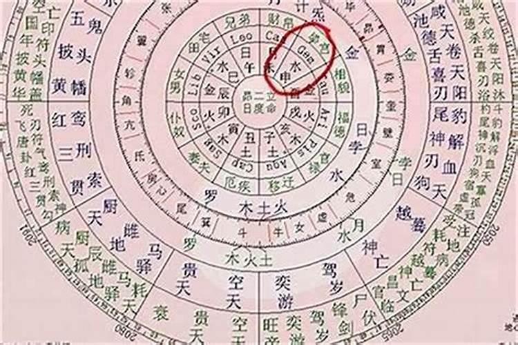 周庄旅游攻略怎么玩,让你一日内了解周庄古镇的美食,景点