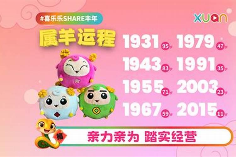 95年猪2025年运势