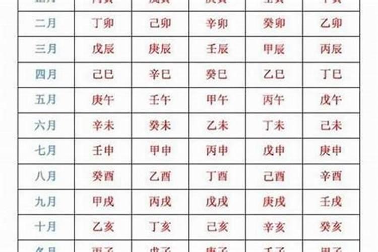 2025年蛇年两个春有什么说法