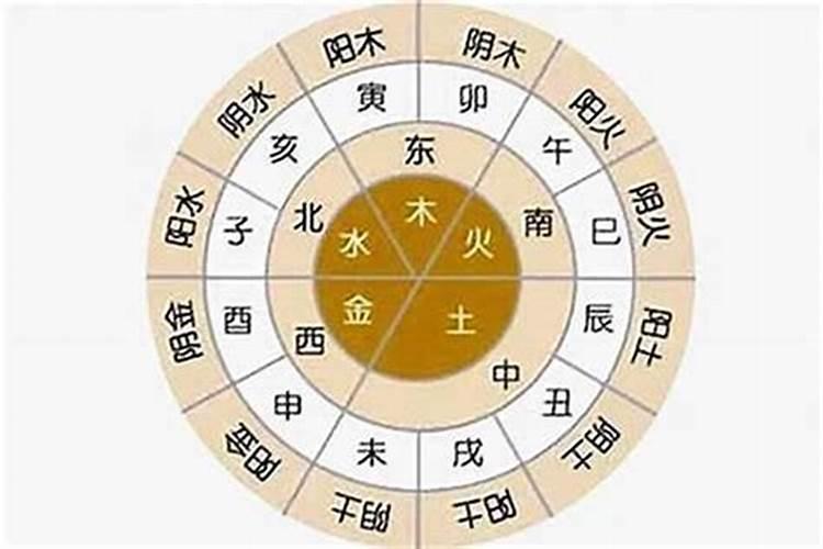 “十处过中秋”的出处是哪里
