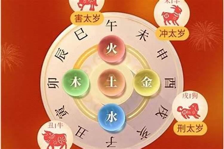 阴阳债怎么计算的？