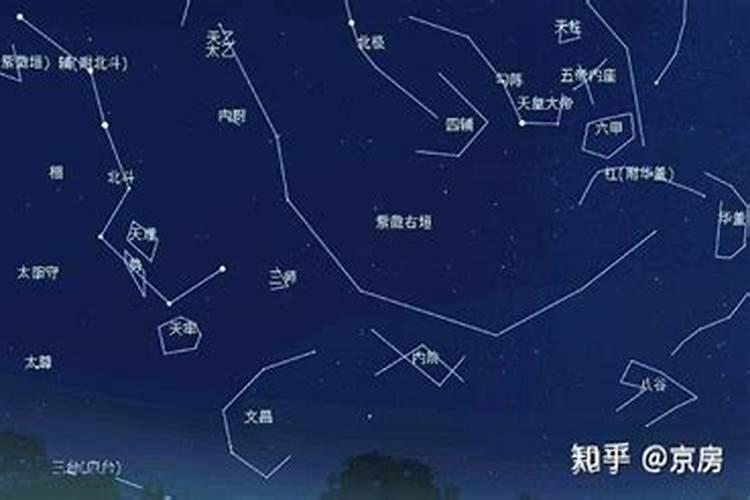 2025文昌位最吉利的方位