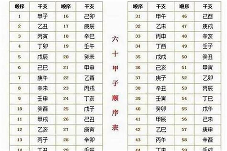 怎么样才能算八字算命算得准呢？