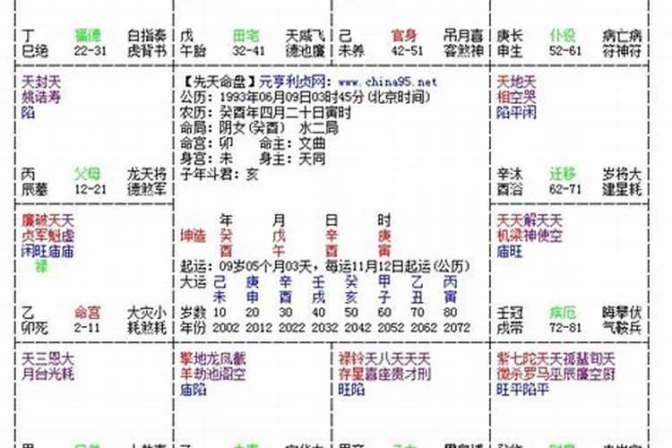 1993 农历三月十五是公历几号