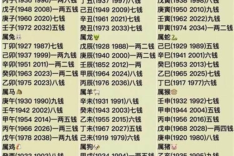 还阴阳债怎么还