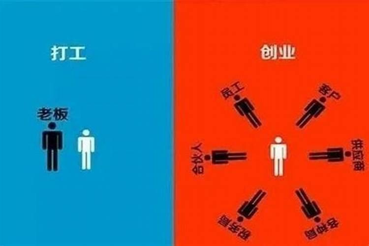 哪种人一定不要指望做生意发财？