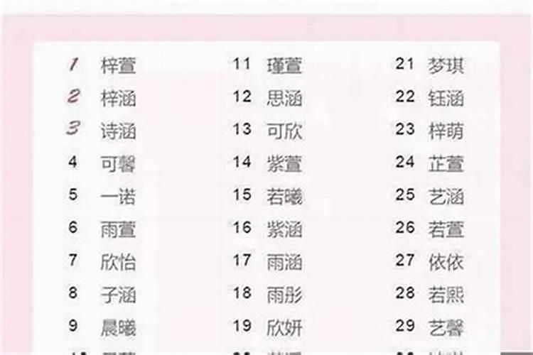 冬至出生的男宝宝起什么名字好