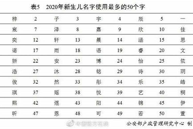 好听的男孩名字单字姓李