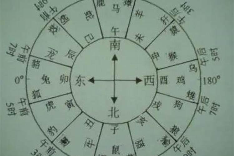 剖腹产下面会松弛怎么办