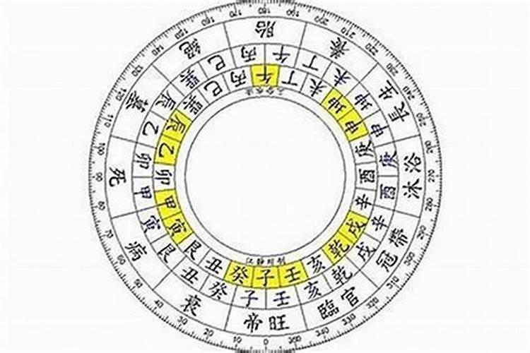 八字有财无库怎样补救旺财库的风水方法解析？