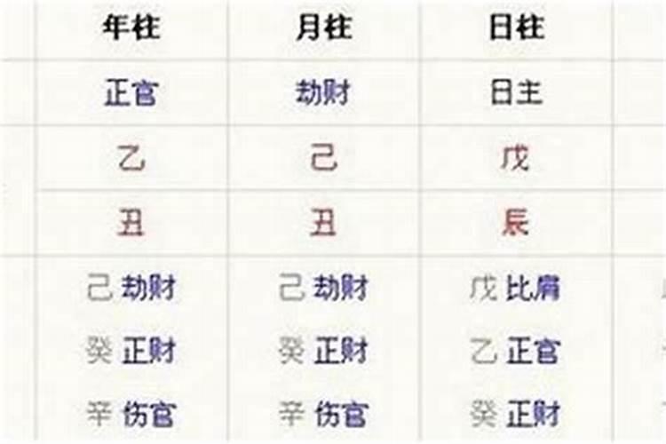 女人走偏财大运代表什么 会有什么影响？