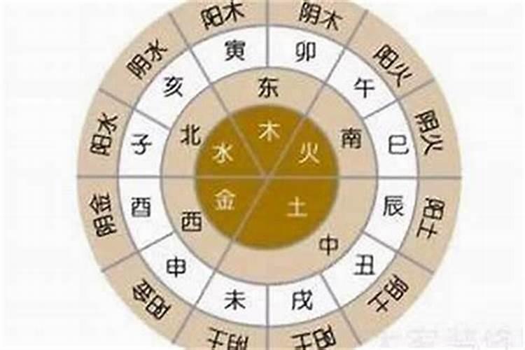 婚姻不成有口舌是什么意思？