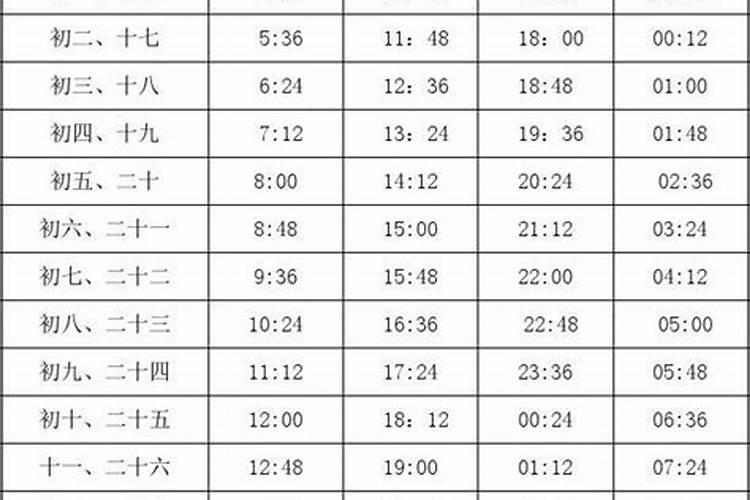 梦见妹夫外遇是什么意思