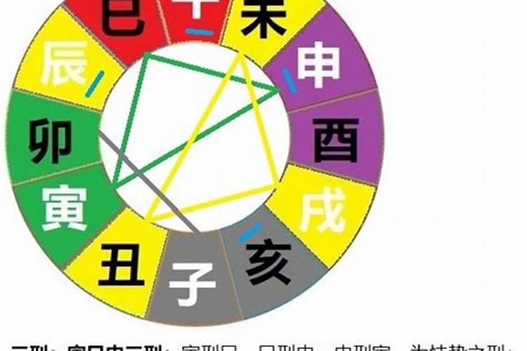 相刑是什么意思