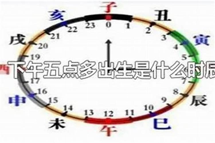 北方正月初五的风俗与禁忌