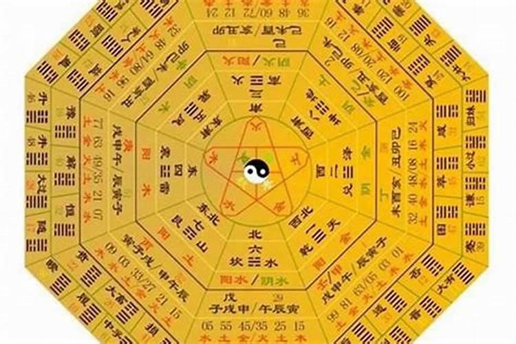 十月初一生日的人命怎么样