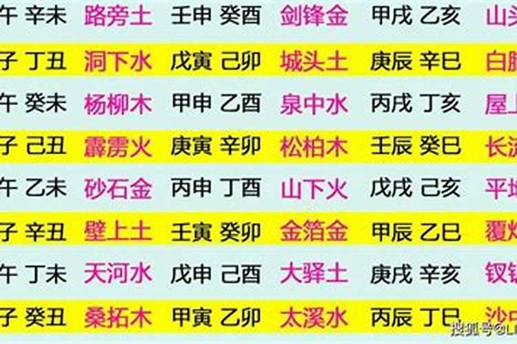 什么是阴债、怎么还