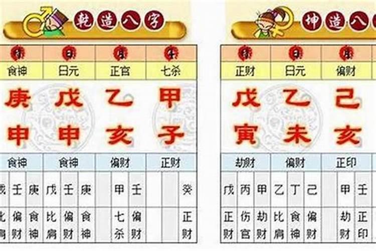 算命的人依据生辰八字来算,为什么每个人说得不一样
