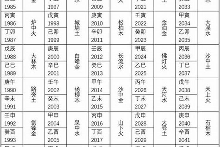 把家里的财神爷送到寺院对自已的财有害吗？