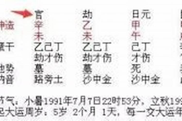 三次梦到同一个男生,会怎样？