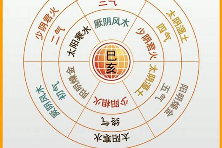 梦见蛇咬自己的脚指头还流血了