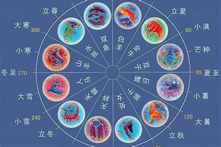 太岁方位口诀查询简单好记