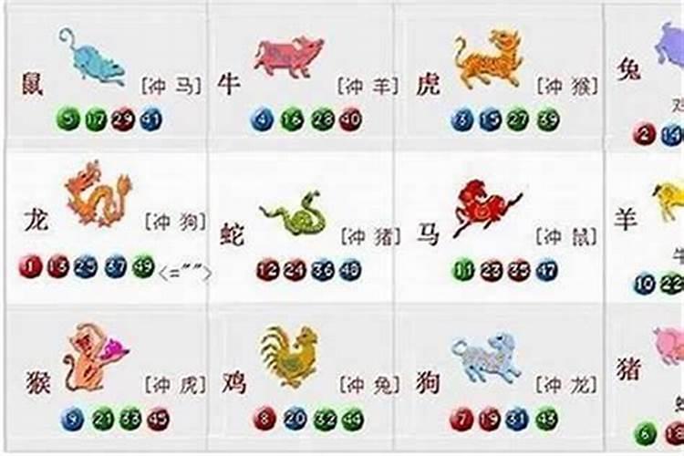 能看到未来的算命师说我以后婚姻和事业不好,不顺。这可怎么办呢？