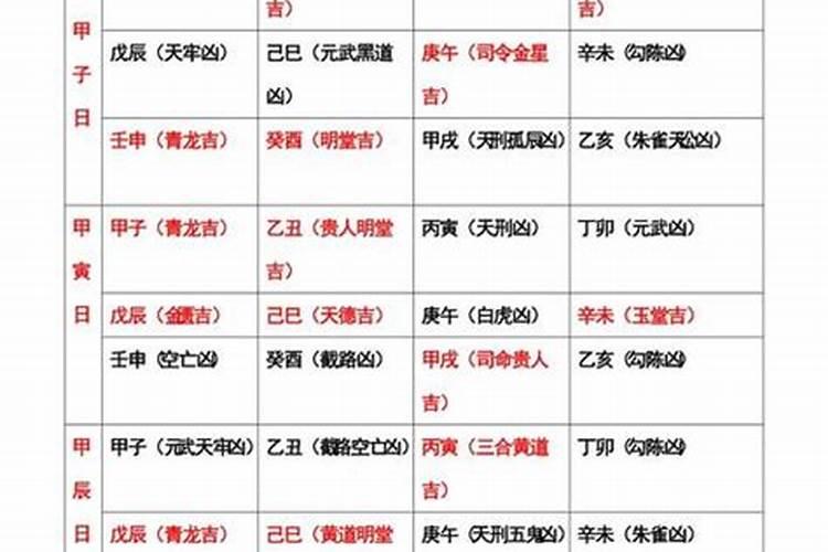 算命说会离婚是真的吗？离婚一直不顺的男命八字