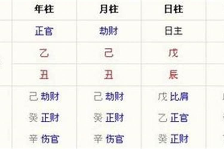 梦见死人说带我回家的预兆