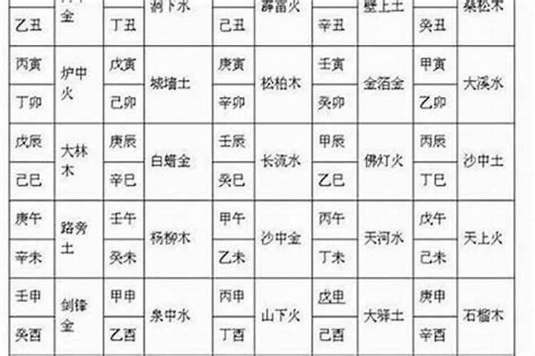 八字不合的两个人可以结婚吗？
