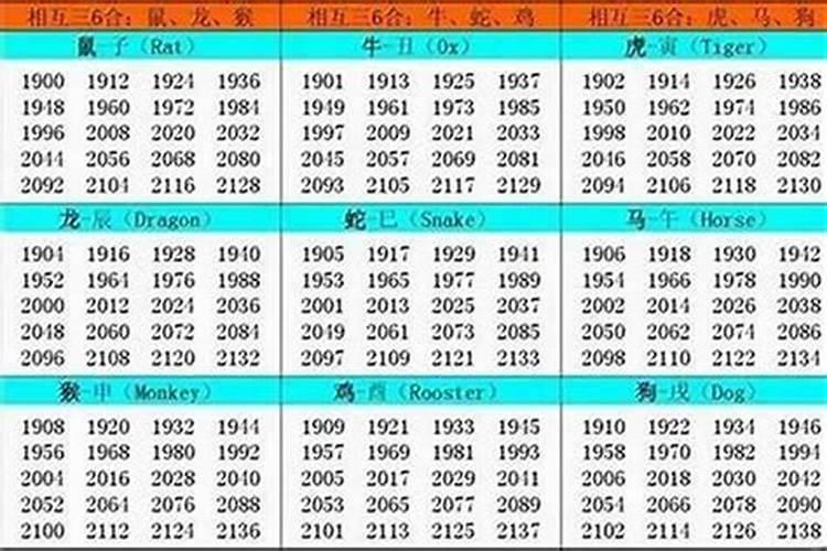 2025年2月22日生的女宝宝命理解析,女孩怎么八字取名