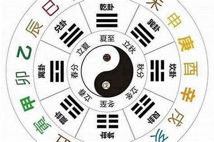 甲木女和丙火男的姻缘 彼此吸引婚姻幸福